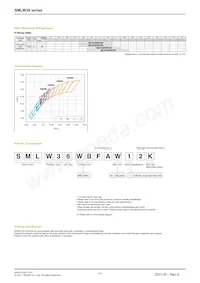 SMLW36WBFDW1 Datasheet Page 2