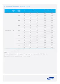 SPMWH1228FD5WAWUS2 Datenblatt Seite 5