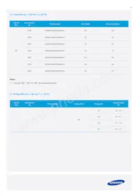 SPMWH1228FD5WAWUS2數據表 頁面 8