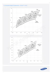 SPMWH1228FD5WAWUS2 Datenblatt Seite 9