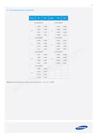 SPMWH1228FD5WAWUS2數據表 頁面 10