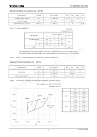 TL12W03-N(T30)數據表 頁面 2