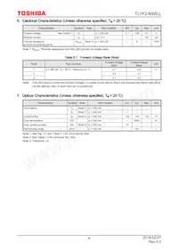 TL1F2-NW0 Datasheet Pagina 4