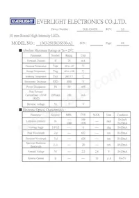 1363-2SURC/S530-A3 Datasheet Page 2