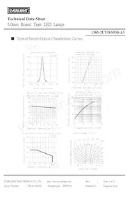 1383-2UYD/S530-A3 Datasheet Page 4