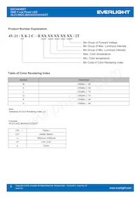 45-21/QK2C-B56702C4CB41/2T Datasheet Pagina 2