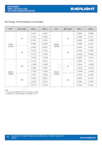 45-21/QK2C-B56702C4CB41/2T Datasheet Pagina 6