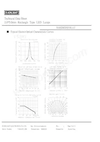 514SDRD/S530-A3 Datasheet Pagina 4