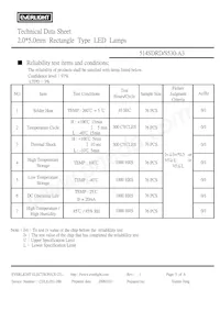 514SDRD/S530-A3 Datasheet Pagina 5