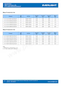 67-21/QK2C-B56702C4CB2/2T Datenblatt Seite 3