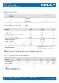 67-21/QK2C-B56702C4CB2/2T Datasheet Pagina 4