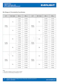 67-21/QK2C-B56702C4CB2/2T Datasheet Pagina 7