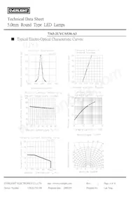 7343-2UYC/S530-A3 Datenblatt Seite 4