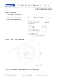 91-21UYOC/S530-A3/TR9 Datasheet Pagina 5