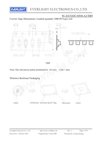 91-21UYOC/S530-A3/TR9 Datasheet Pagina 6