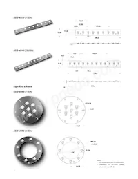 ADJD-YMR3-NJJZ0 Datasheet Pagina 3