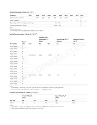 ADJD-YMR3-NJJZ0 Datasheet Pagina 5