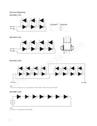 ADJD-YMR3-NJJZ0 Datenblatt Seite 6