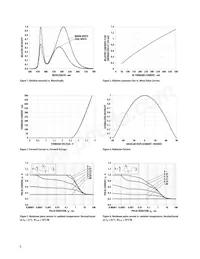 ADJD-YMR3-NJJZ0 Datenblatt Seite 8