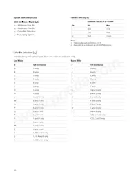 ADJD-YMR3-NJJZ0數據表 頁面 10