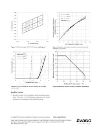 ASMT-LG50 Datasheet Pagina 6