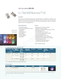 ASMT-MRK0-AHJ00 Datasheet Pagina 10