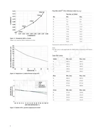 ASMT-MWA0-NKKZ0 Datenblatt Seite 6