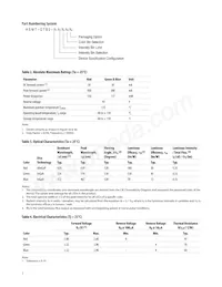 ASMT-QTB2-0A002 Datasheet Pagina 3