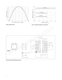 ASMT-QTB2-0A002 Datenblatt Seite 5