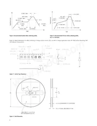 ASMT-QTB2-0A002 Datasheet Pagina 6