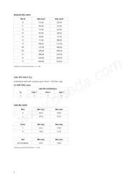 ASMT-QTB2-0A002 Datenblatt Seite 9