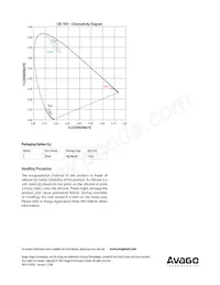 ASMT-QTB2-0A002 Datasheet Pagina 10