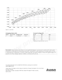 ASMT-UWB1-ZAAF2 Datenblatt Seite 9