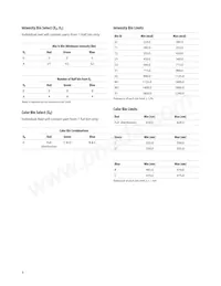 ASMT-YTB0-0AA02 Datasheet Pagina 9
