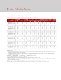 BXEM-50C0000-0-000 Datenblatt Seite 5