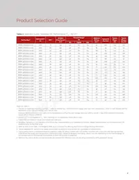 BXEM-50C0000-0-000 Datenblatt Seite 6