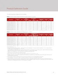 BXEP-40E-1C5-36A-00-00-0 Datenblatt Seite 5