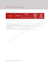 BXEP-40E-1C5-36A-00-00-0 Datenblatt Seite 8