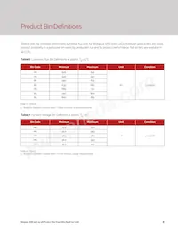 BXEP-40E-1C5-36A-00-00-0 Datenblatt Seite 10