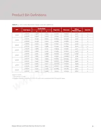 BXEP-40E-1C5-36A-00-00-0 Datenblatt Seite 11