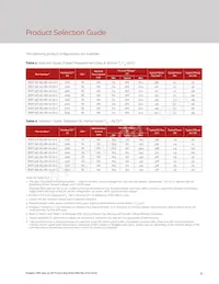 BXEP-50E-163-18A-00-00-0 Datenblatt Seite 5