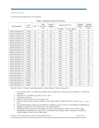 BXRA-56C4500-F-04 Datasheet Pagina 6