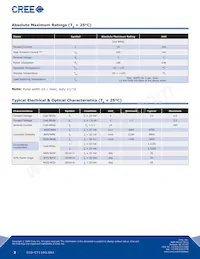 C374T-WQS-CU0W0131 Datasheet Pagina 2