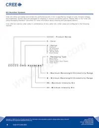 C374T-WQS-CU0W0131 Datasheet Pagina 9