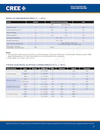 C4SMA-BGF-CQ34Q3C1數據表 頁面 2