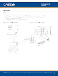 C4SME-RJS-CT14QBB2 Datasheet Pagina 9