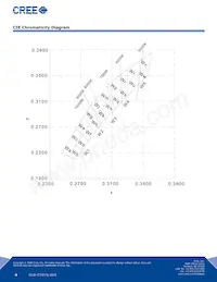 C503B-WAN-CCACB231 Datenblatt Seite 4