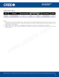 C512T-WNS-CW0Z0151 Datasheet Page 5