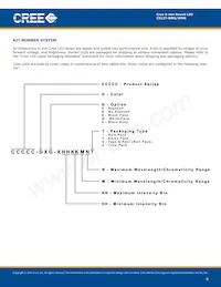 C512T-WNS-CW0Z0151 Datasheet Page 8