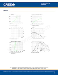 C5SMS-GJS-CS0U0792 Datenblatt Seite 5